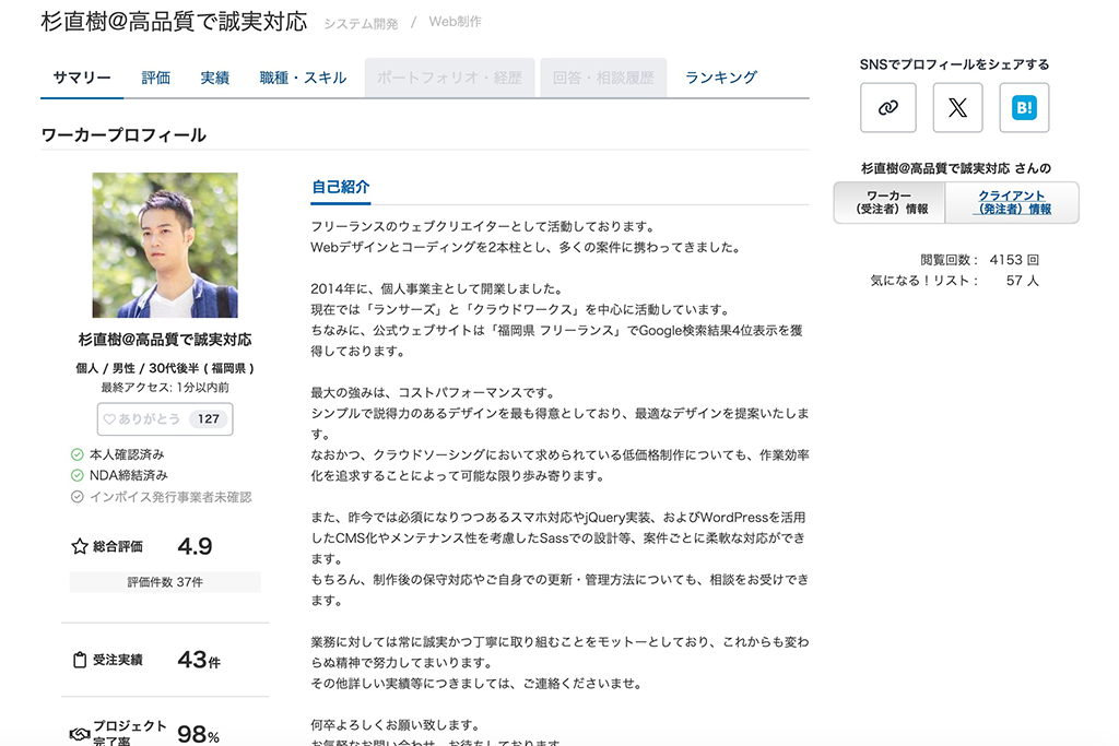 クラウドワークス のプロフィールページ